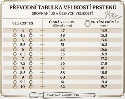 velikosti prstenů_500